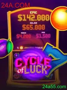 Descubra o Fascinante Mundo de CycleofLuck: Um Guia Completo para Jogadores